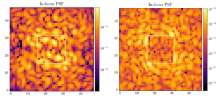 diminution de résidus lumineux dans la zone centrale de l’image par apprentissage par renforcement